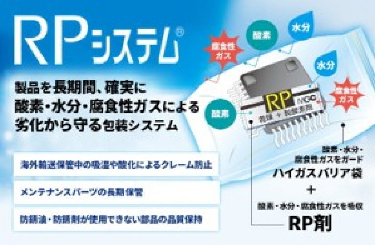 ピックアップ商品RPシステム　